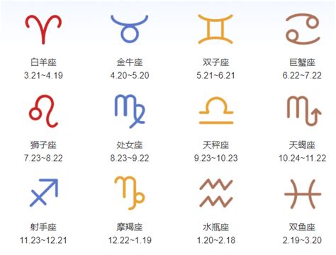 1月21是什麼星座|1月21日星座